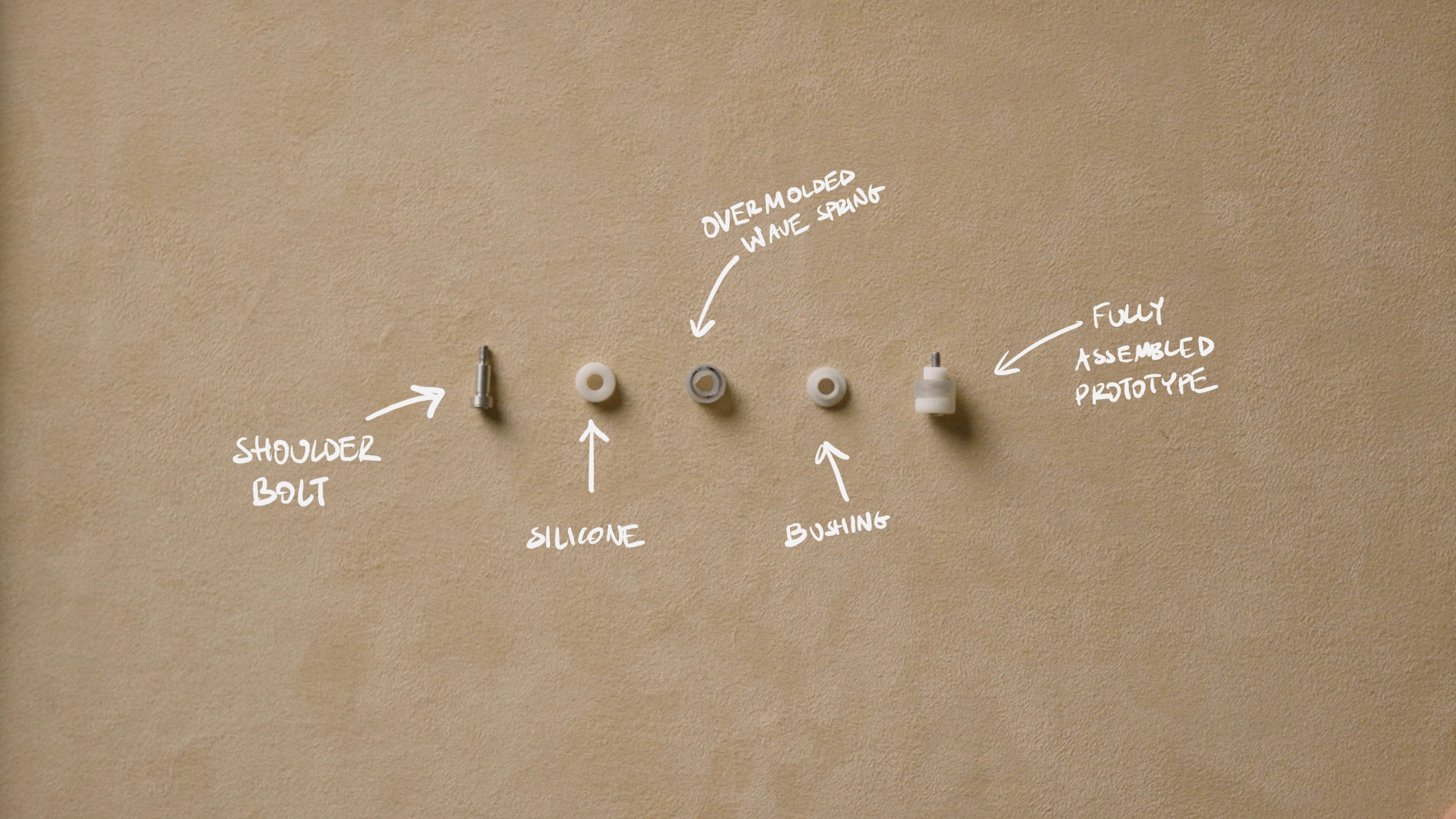 Exploded view of the early Crown Mounting System: crown fastener, silicone, wave spring, and mounting interface