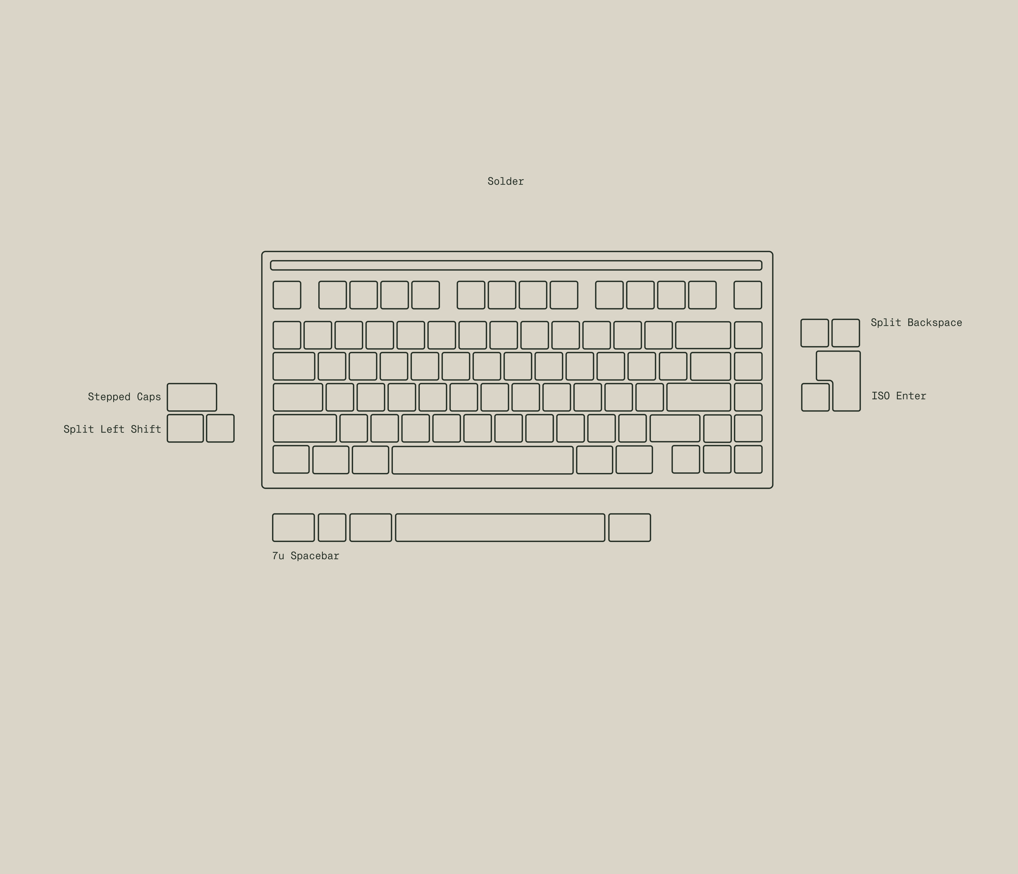 Configure Your Sonnet — 75% Mechanical Keyboard – Mode Designs Configure Your Sonnet — 75% Mechanical Keyboard – Mode Designs