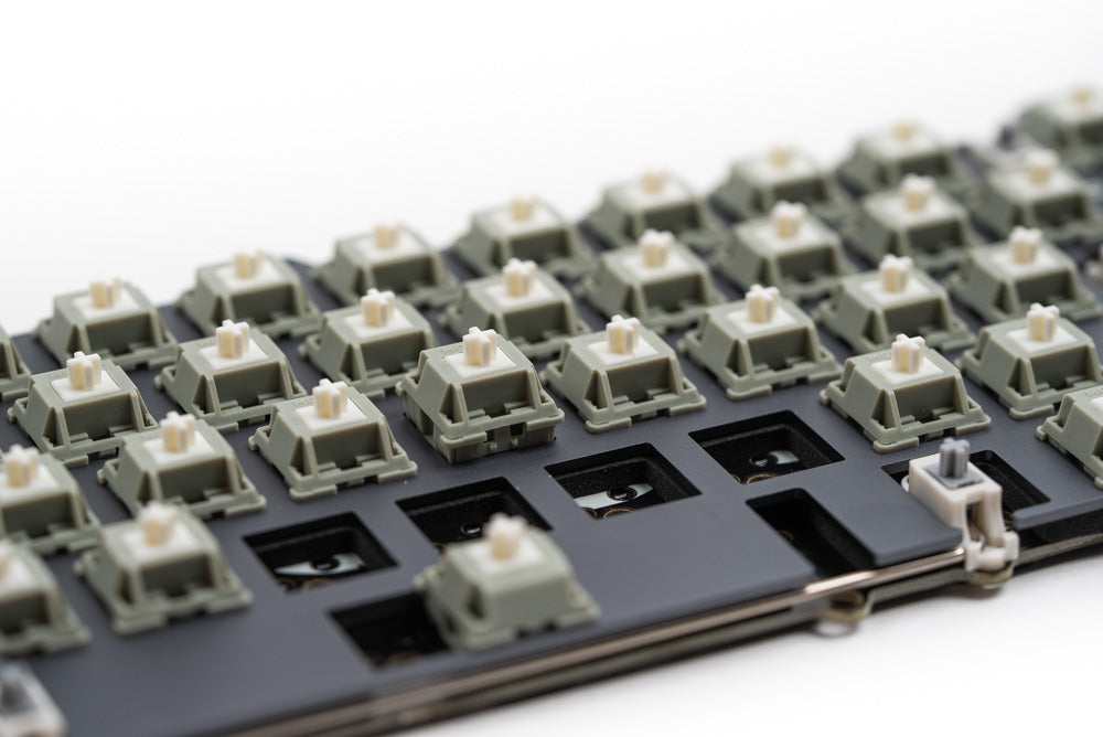 SixtyFive Guide 2024 – Mode Designs