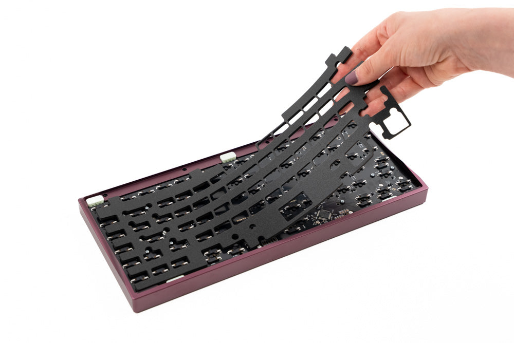 Sonnet Guide 2024 – Mode Designs