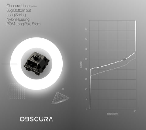 Obscura Linear Switches