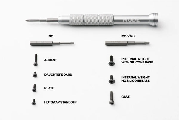 Sonnet Case Fasteners